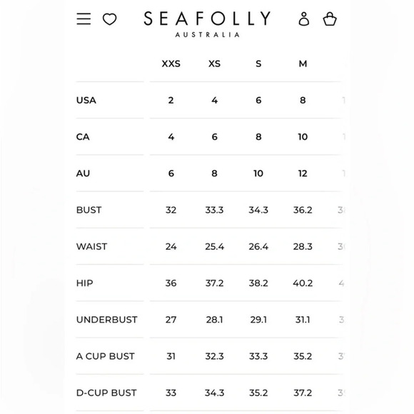 SEAFOLLY navy and white hipster bikini bottom bundle size 6 - Picture 7 of 7